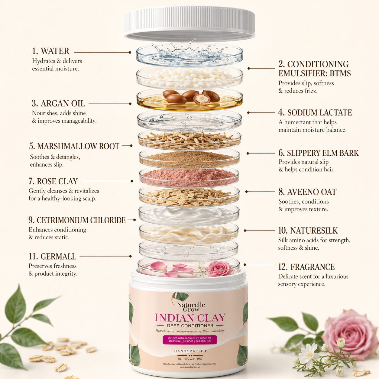 Indian Clay Deep Conditioner